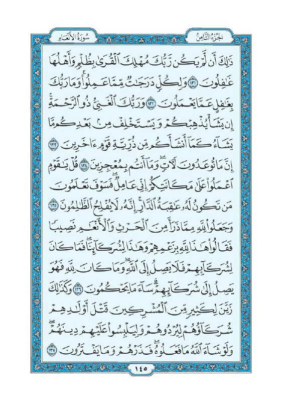 سوره انعام