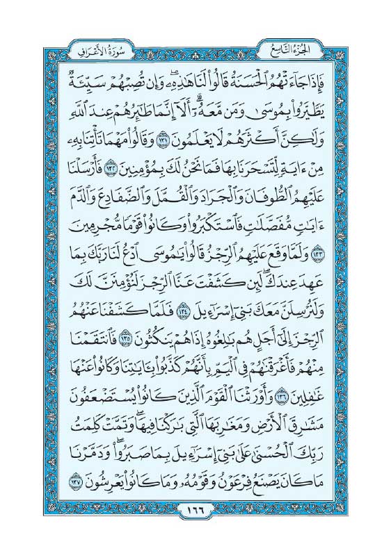 سوره اعراف