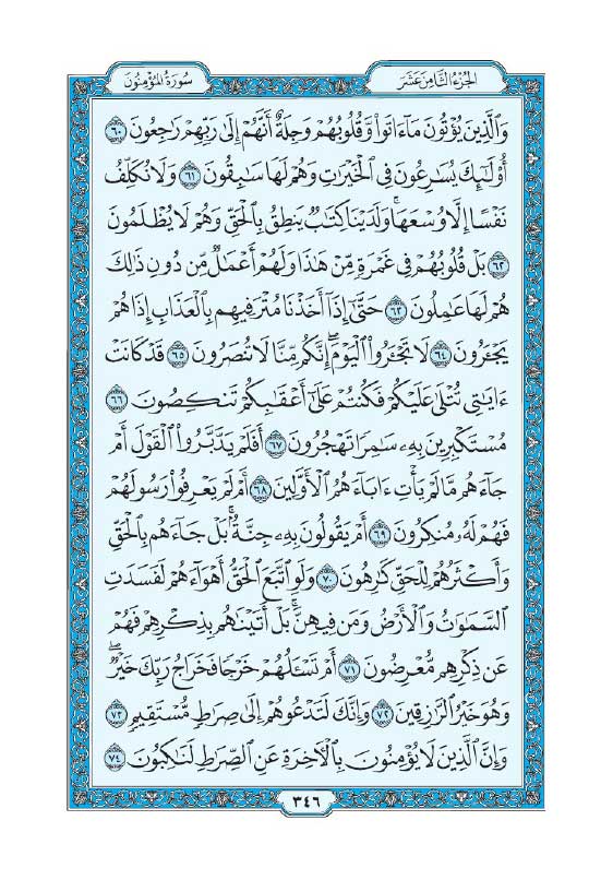 سوره مؤمنون